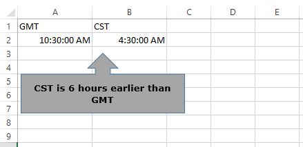 Converting Brisbane Time to GMT .